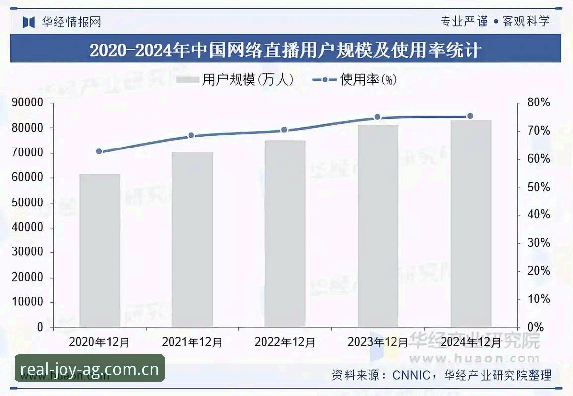 在线真人娱乐场 在线真人娱乐场体验升级必备知识:从AG平台看行业发展趋势