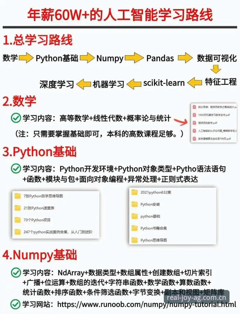 AG真人平台安全使用指南：从入门到精通的完整路线图