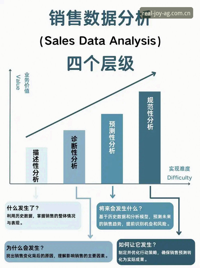 资深用户深度分析：世界杯观赛受阻背后的政治与签证困局——从AG真人平台视角看全球赛事冷场
